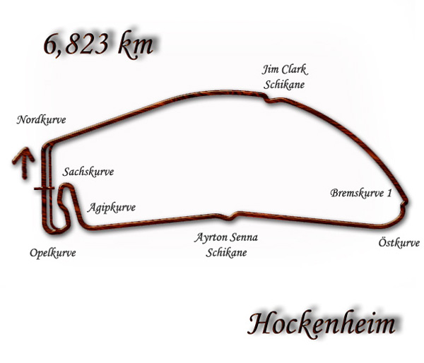 GP da Alemanha - Hockenheim - Liga VPG