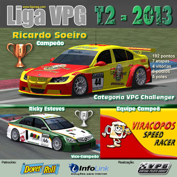 T02_2013_Campeoes_Challenger_600
