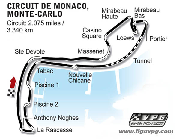 GP de Monte Carlo - Mônaco