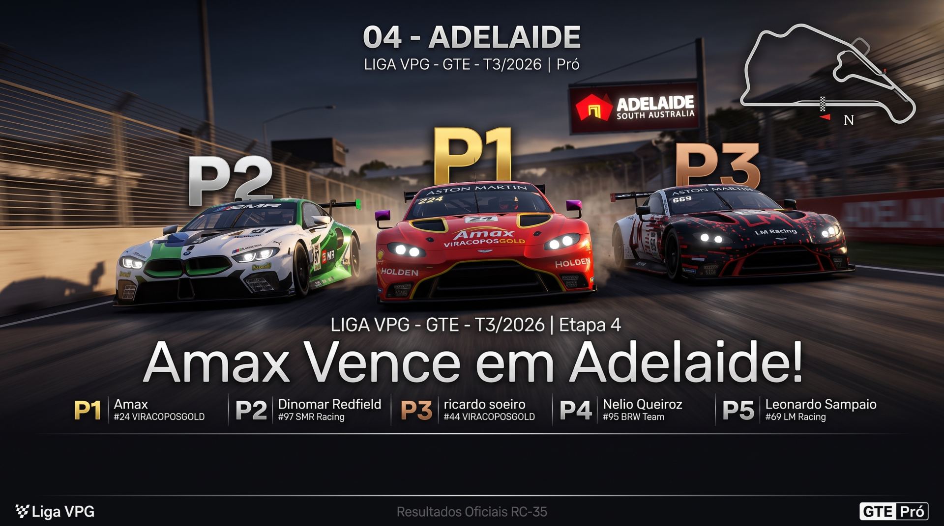Ricardo Soeiro brilha em Adelaide com vitória na RC-20 e maior pontuação da etapa; Amax vence RC-35 e Dinomar Redfield mantém liderança na Liga VPG GTE.
