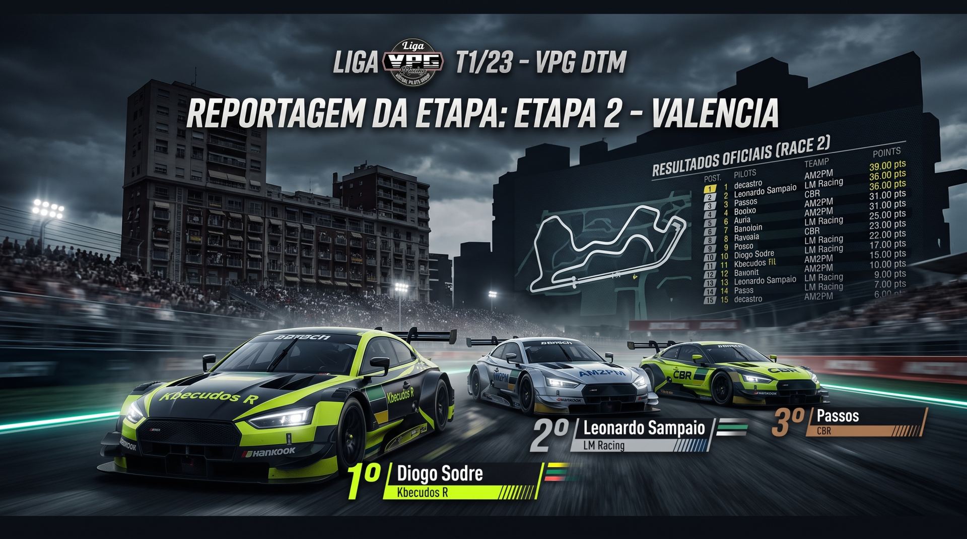 Sampaio lidera VPG DTM após Valencia; Sodre e decastro vencem corridas em etapa de reviravoltas e ritmo intenso