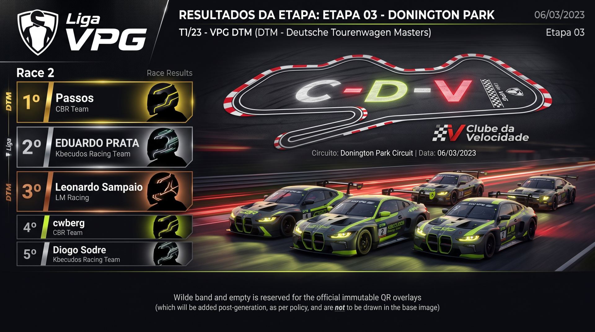 Soeiro e Passos dominam em Donington Park; Diogo Sodre assume a ponta da VPG DTM